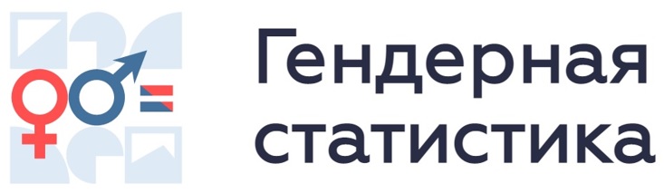 Веб-портал Гендерная статистика